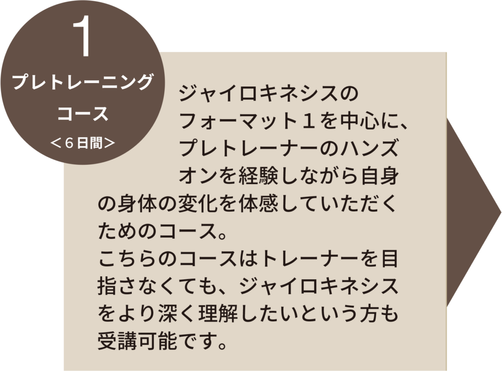 養成講座フロー
