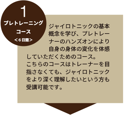 養成講座フロー